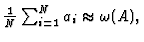 ${\frac
1N}\sum_{i=1}^Na_i\approx \omega (A), $