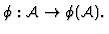 $\phi : {\cal A}
\rightarrow \phi ({\cal A}) . $