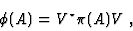\begin{displaymath}
\phi (A)=V^{\star }\pi (A) V \, , \end{displaymath}